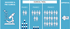 clinicaltrial_small